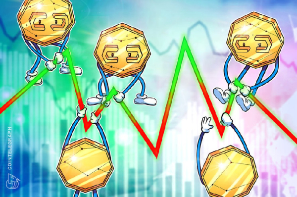The bright side of Evergrande’s collapse? More crypto volatility The bright side of Evergrande’s collapse? More crypto volatility
