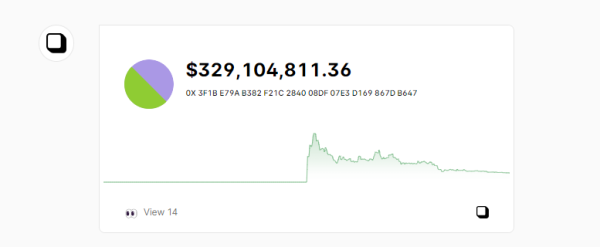 BLUR Tokens Unleashed: 49.37M Head to 0x0A0 Address, Stay Informed! BLUR Tokens Unleashed: 49.37M Head to 0x0A0 Address, Stay Informed!