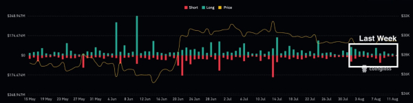 HarryPotterObamaSonic10Inu Casts Spell On The Memecoin Sector And Soars 26%, Which Token Will Follow?