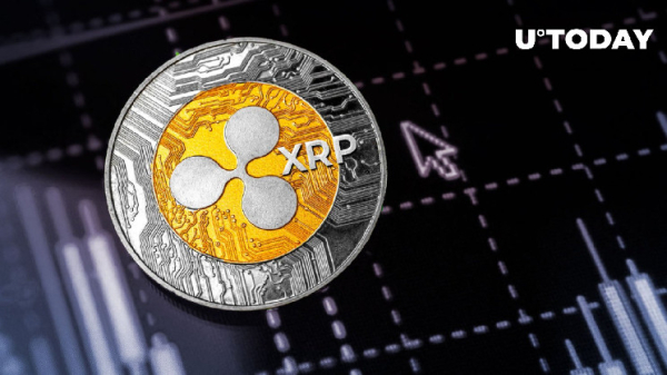 XRP Volume Skyrockets by 176% as Price Attempts to Recover