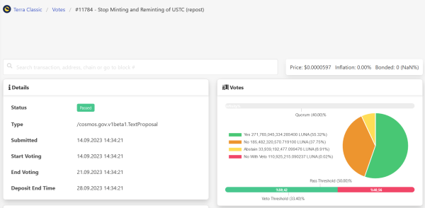 Terra Classic (LUNC) and USTC Investors' Attention: Approval for the $1 Target Terra Classic (LUNC) and USTC Investors' Attention: Approval for the $1 Target