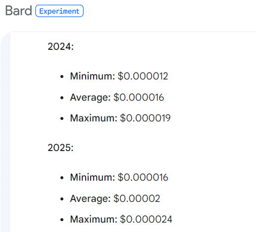 Google AI Predicts When Shiba Inu Can Feasibly Reach $0.89