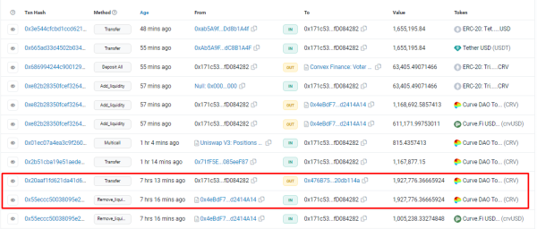 CRV Whale Accumulation Drives 12% Surge In Price: Over 50 Million Tokens Traded CRV Whale Accumulation Drives 12% Surge In Price: Over 50 Million Tokens Traded