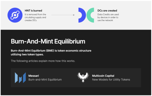 Unlocking the Potential: A Comprehensive Guide to HNT Crypto and Helium Network