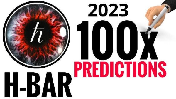 HBAR Price Prediction 2023-2032: Hedera Hashgraph Soon to Retest its ATH?