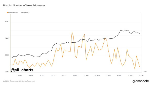 Crypto Trader Issues XRP Alert, Says the Blue-Chip Altcoin Could See a Pullback &ndash; Here&rsquo;s His Downside Target