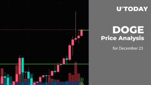 DOGE Price Analysis for December 23