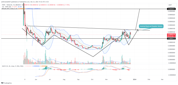 Pepe Coin Price Prediction As Post-Correction Rally Sees 20% Surge; But There&rsquo;s a Catch