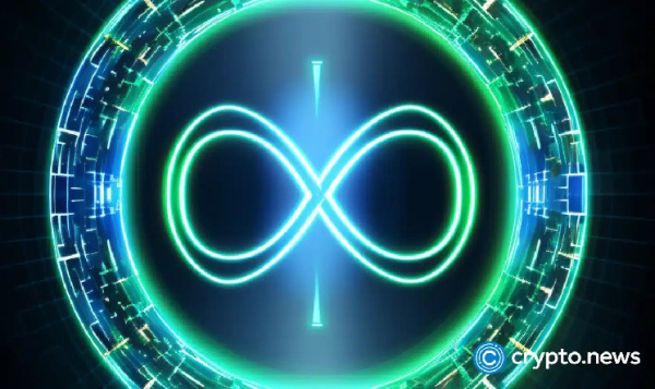 Market watchers questioning Hooked protocol for potential insider trading