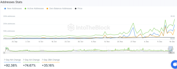 Dogecoin Price Prediction: Flag Pattern Hints Last Pullback Before Hitting $0.12