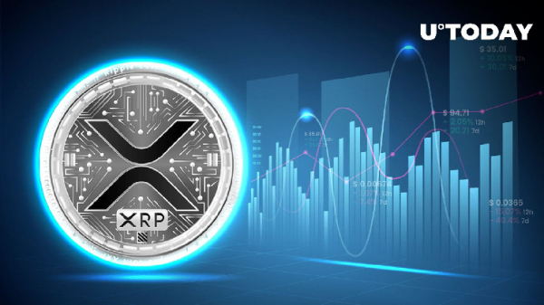 XRP's Upside Push Is Imminent If History Repeats Itself