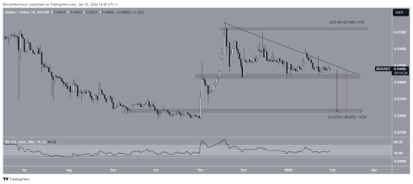 5 Altcoins You Should Keep an Eye on in February