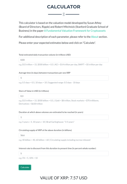 XRP Fair Valuation Calculator Puts XRP at $7 on $30B Volume XRP Fair Valuation Calculator Puts XRP at $7 on $30B Volume
