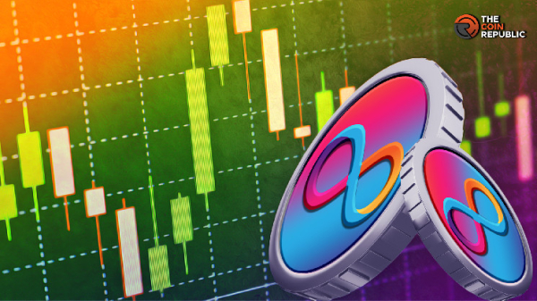 ICP Price Prediction: Is ICP Ready to Clear Range Above $14?