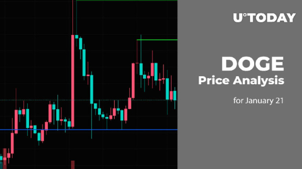 DOGE Price Analysis for January 21