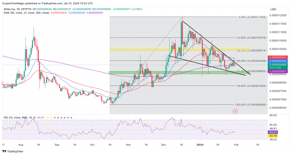 3 Best Crypto To Buy Today January 31: XRP, Solana (SOL), Shiba Inu (SHIB) 3 Best Crypto To Buy Today January 31: XRP, Solana (SOL), Shiba Inu (SHIB)
