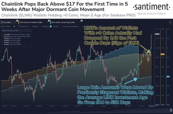 3 cryptocurrencies to turn $100 into $1,000
