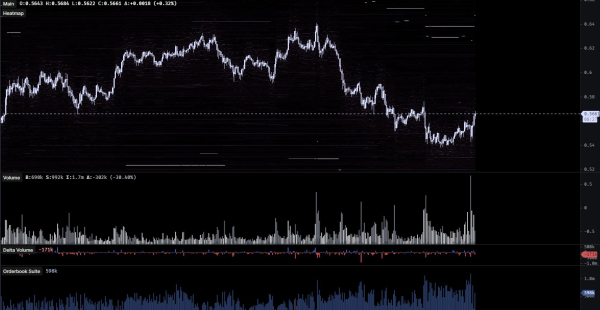 Top Crypto Analyst Predicts &lsquo;Decent Bounce&rsquo; for AI Altcoin, Updates Outlook on Bitcoin, Chainlink and Jupiter