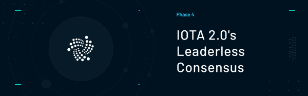 Shimmer's Roadmap and Evolution