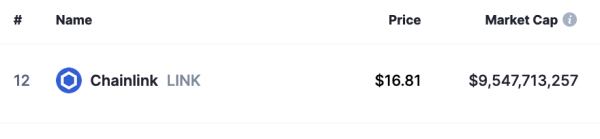 3 no-brainer cryptocurrencies to buy in February