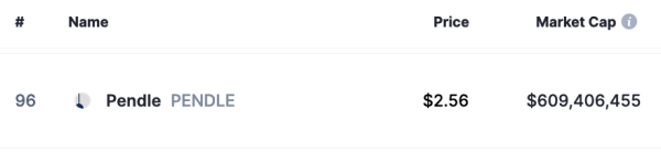 3 no-brainer cryptocurrencies to buy in February