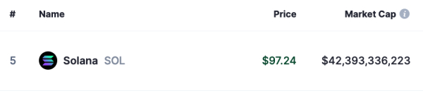 3 no-brainer cryptocurrencies to buy in February