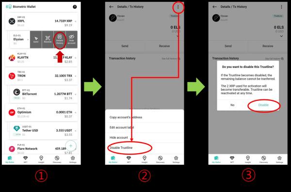 Hex Trust Partners with XRPL to Revolutionize Ripple&rsquo;s XRP Adoption