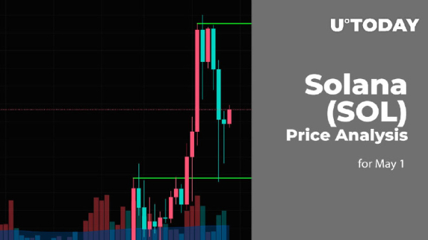 Solana (SOL) Price Prediction for May 1