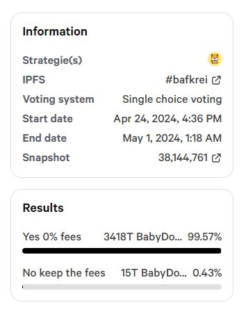 What's the Reason Behind BABYDOGE's 8% Pump?
